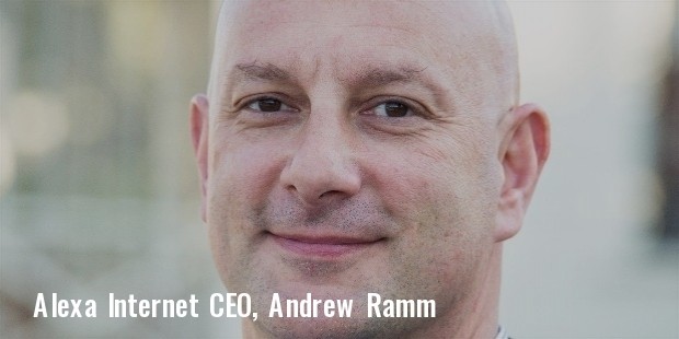 andy ramm headshot