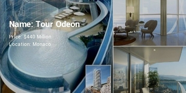 Tour Odeon, Monaco